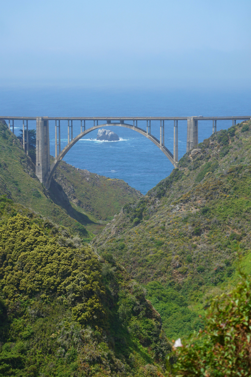 Travel Guide: Inspiring Places to Visit in Big Sur California